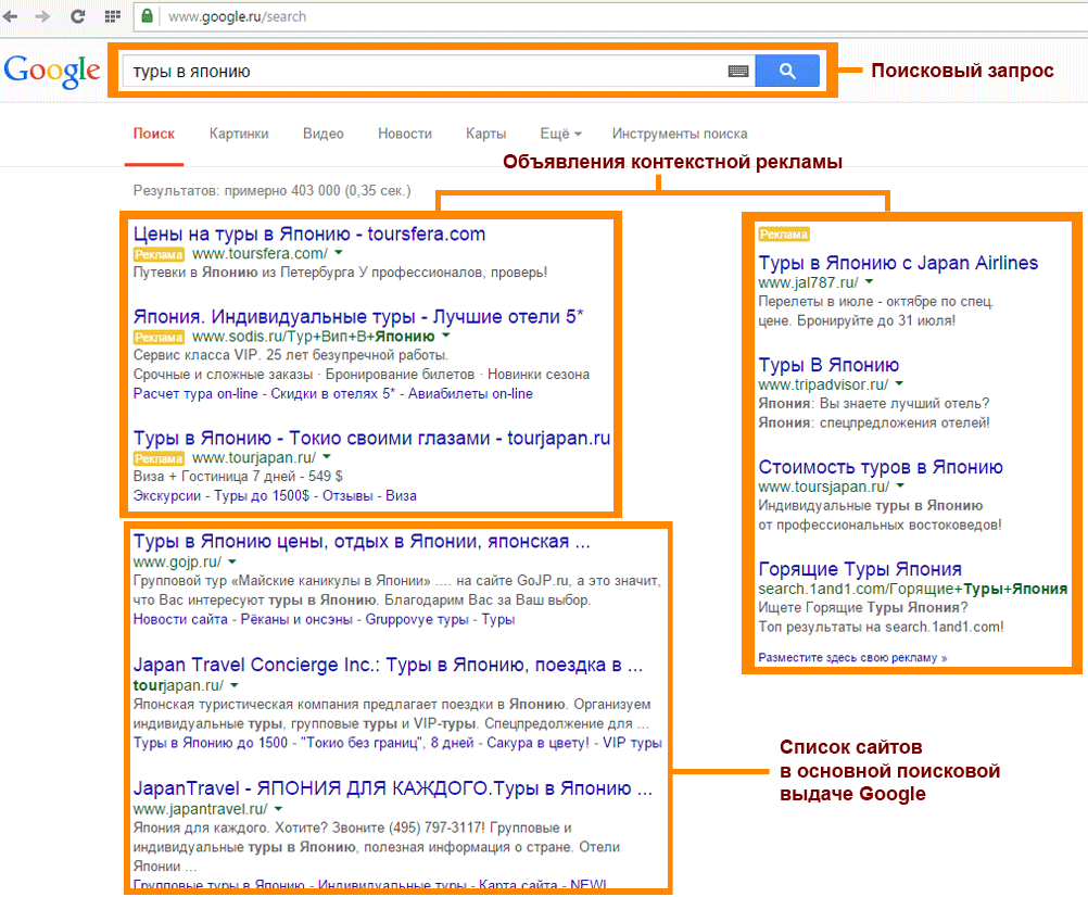 Поисковая выдача Google