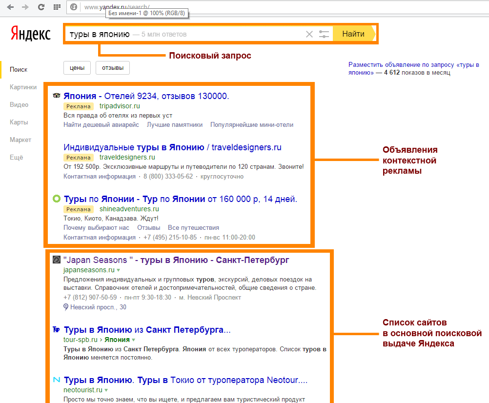 Поисковая выдача Яндекса